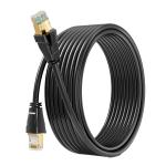 CAT8 Ethernet Cables